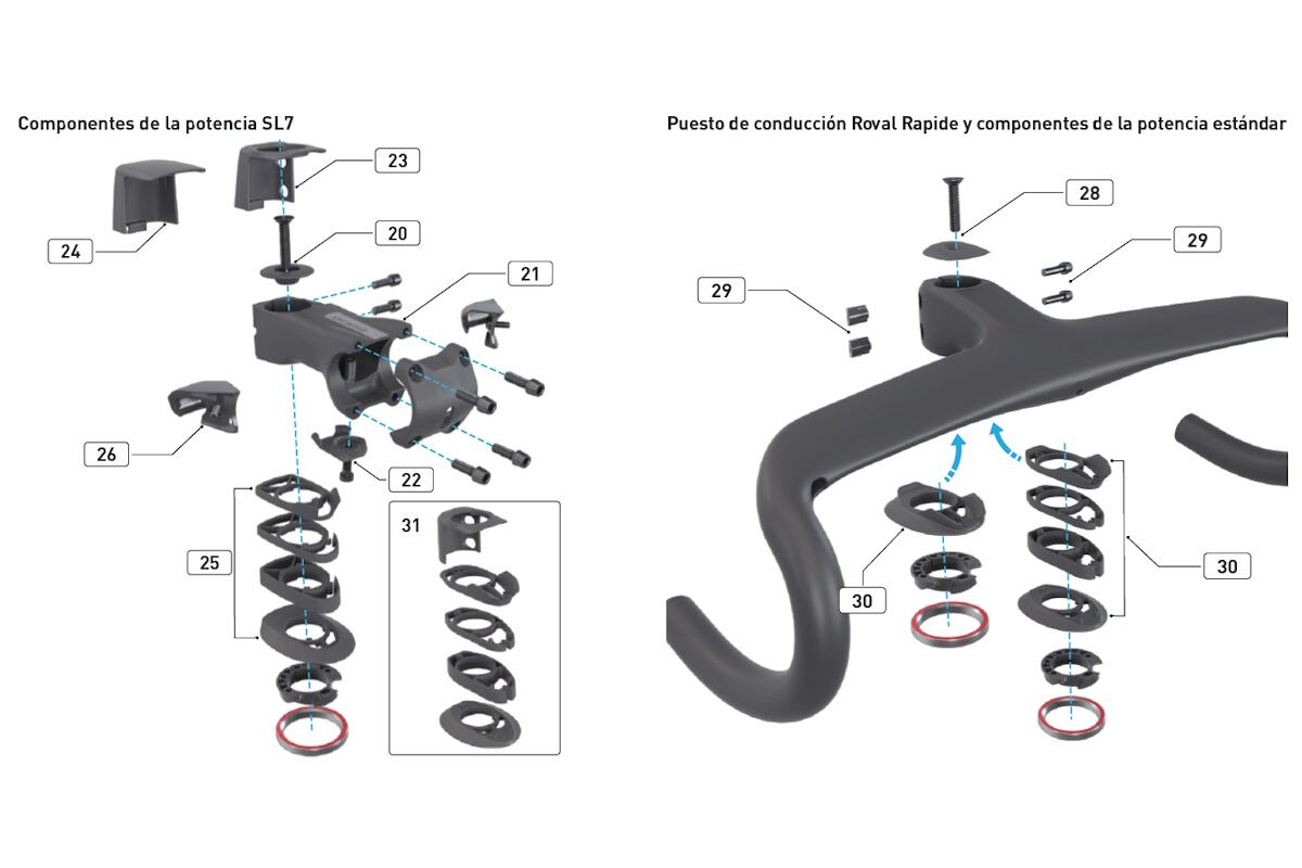 Kit de Cubierta de Transición de Dirección S202500009 Specialized Original | Espaciadores Aero | Cambio Mecánico y Electrónico | Tarmac SL7 - Imagen 2