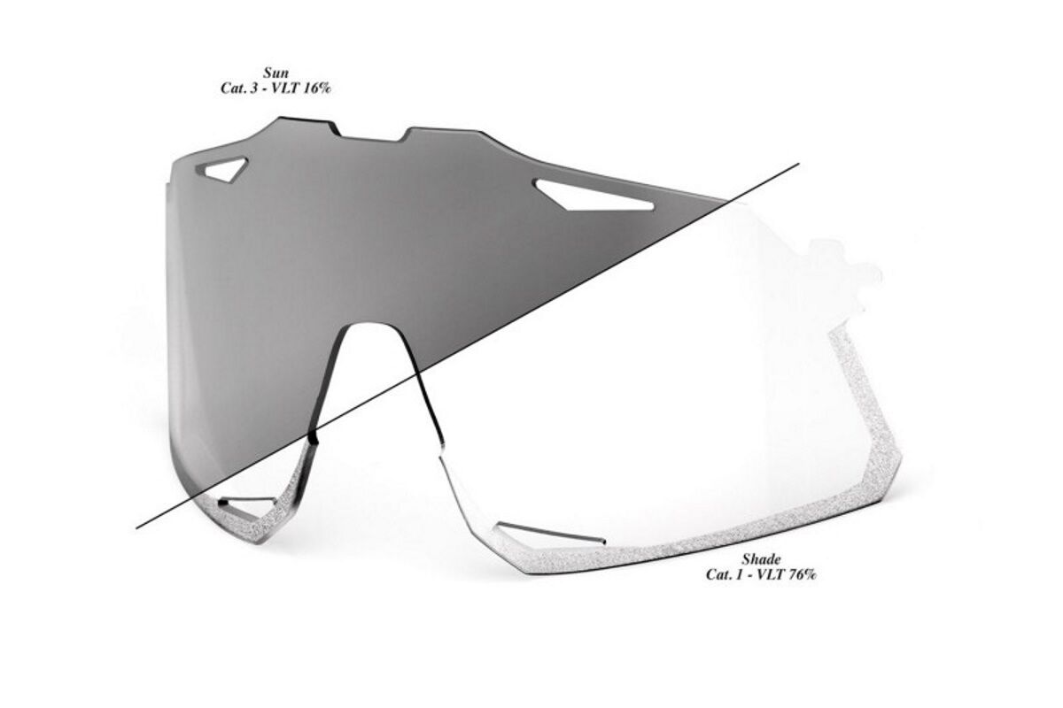 Gafas ciclismo 100% - HYPERCRAFT®- Lente fotocromática