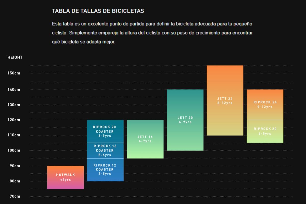Bicicleta niño 4 a 7 años - 16" - Specialized JETT 16 SINGLE SPEED - GLOSS SMOKE - Imagen 4