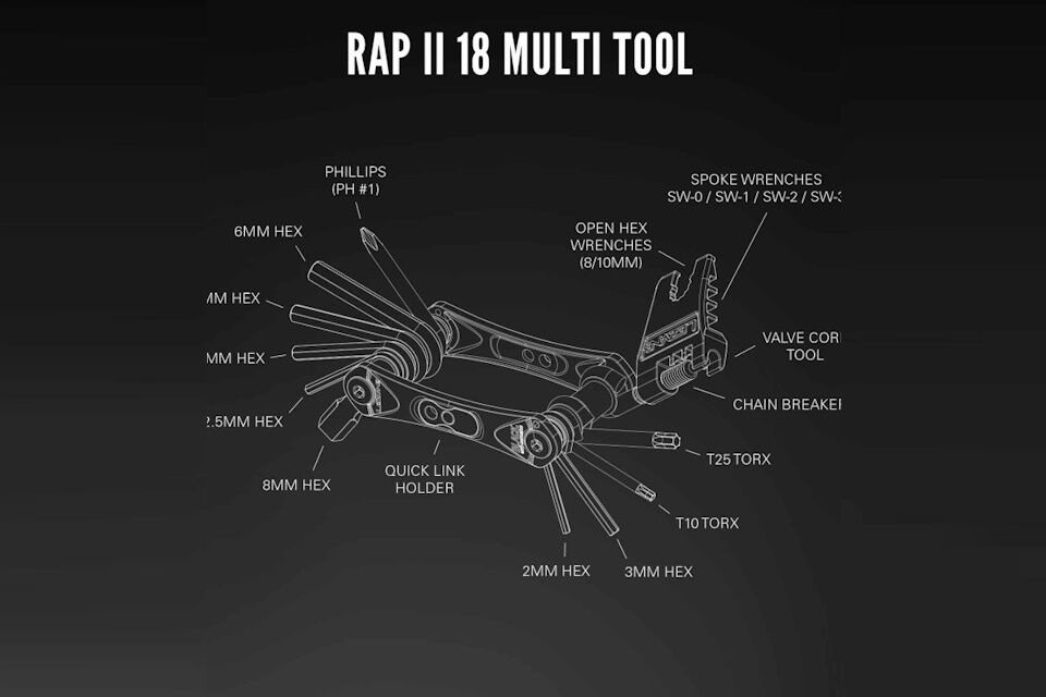 Multiherramienta Lezyne Rap II 18 - Imagen 2
