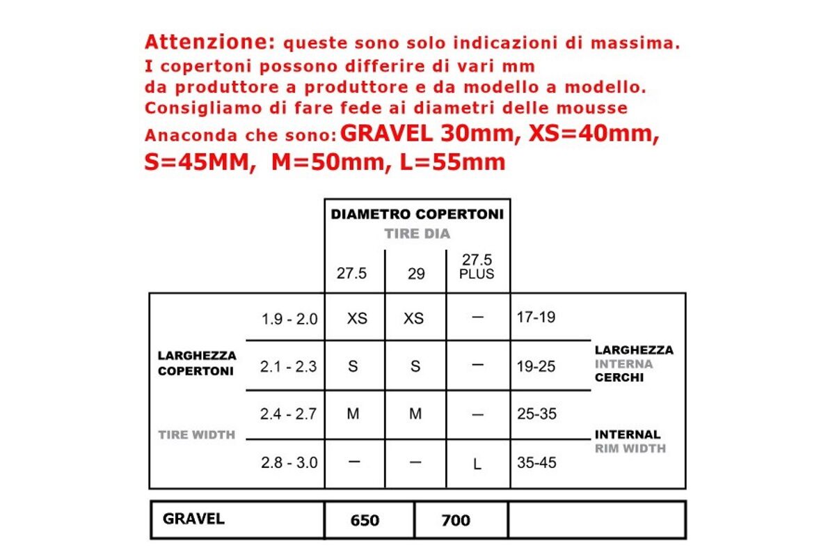 Mouse ANACONDA 3.0 27,5" PLUS - Imagen 3