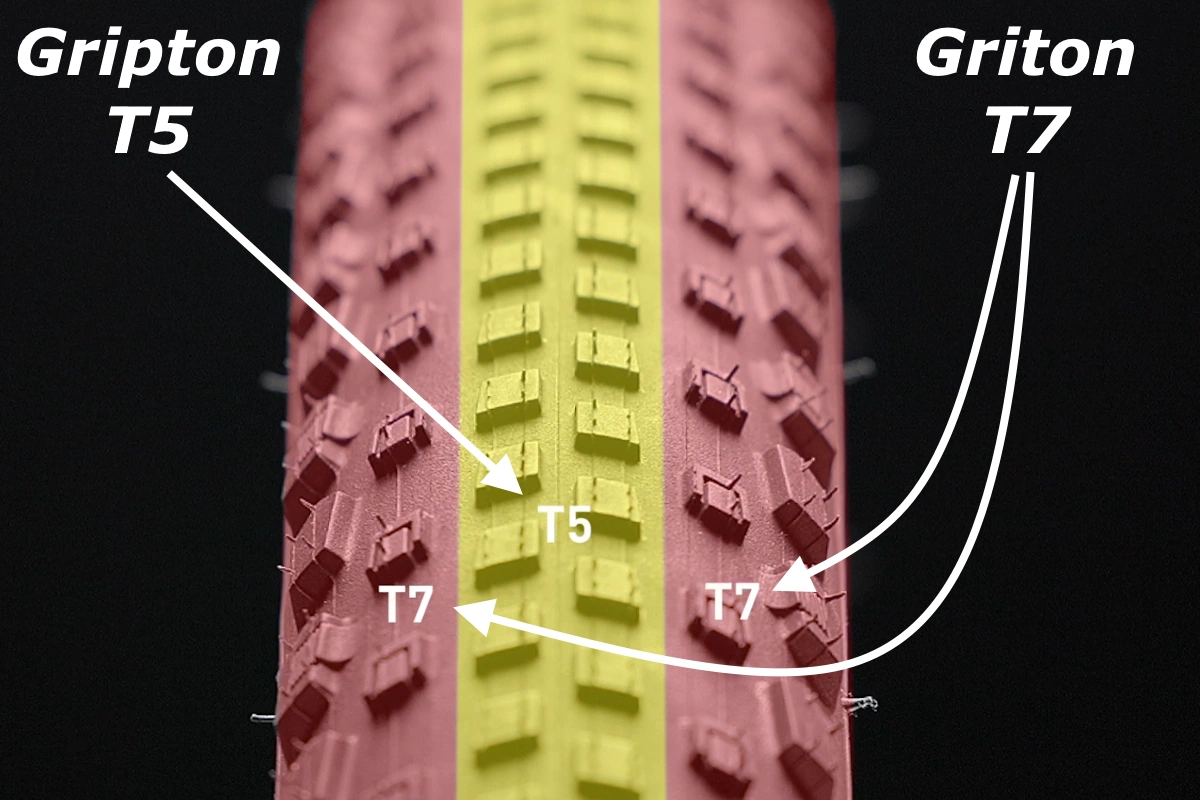 Tacos de doble compuesto Specialized Gripton T5 T7 para mejor rodadura y máximo agarre en curvas