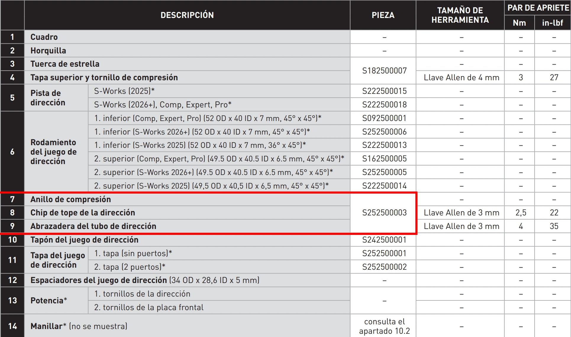 Castle Block Specialized S252500003 tope de dirección integrado XC Epic - Imagen 2