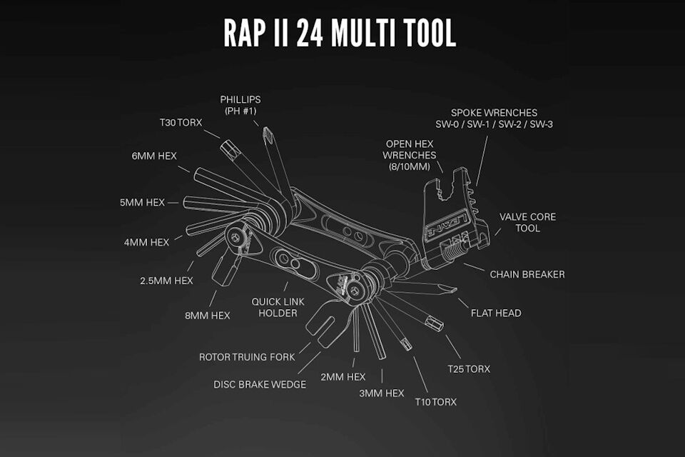 Multiherramienta Lezyne Rap II 24 - Imagen 2