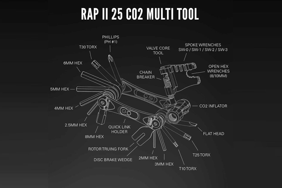 Multiherramienta Lezyne Rap II 25 CO2 - Imagen 2