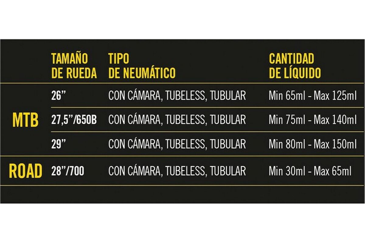 Líquido sellante STOP PINCHAZOS Tubeles -250ml - Imagen 2