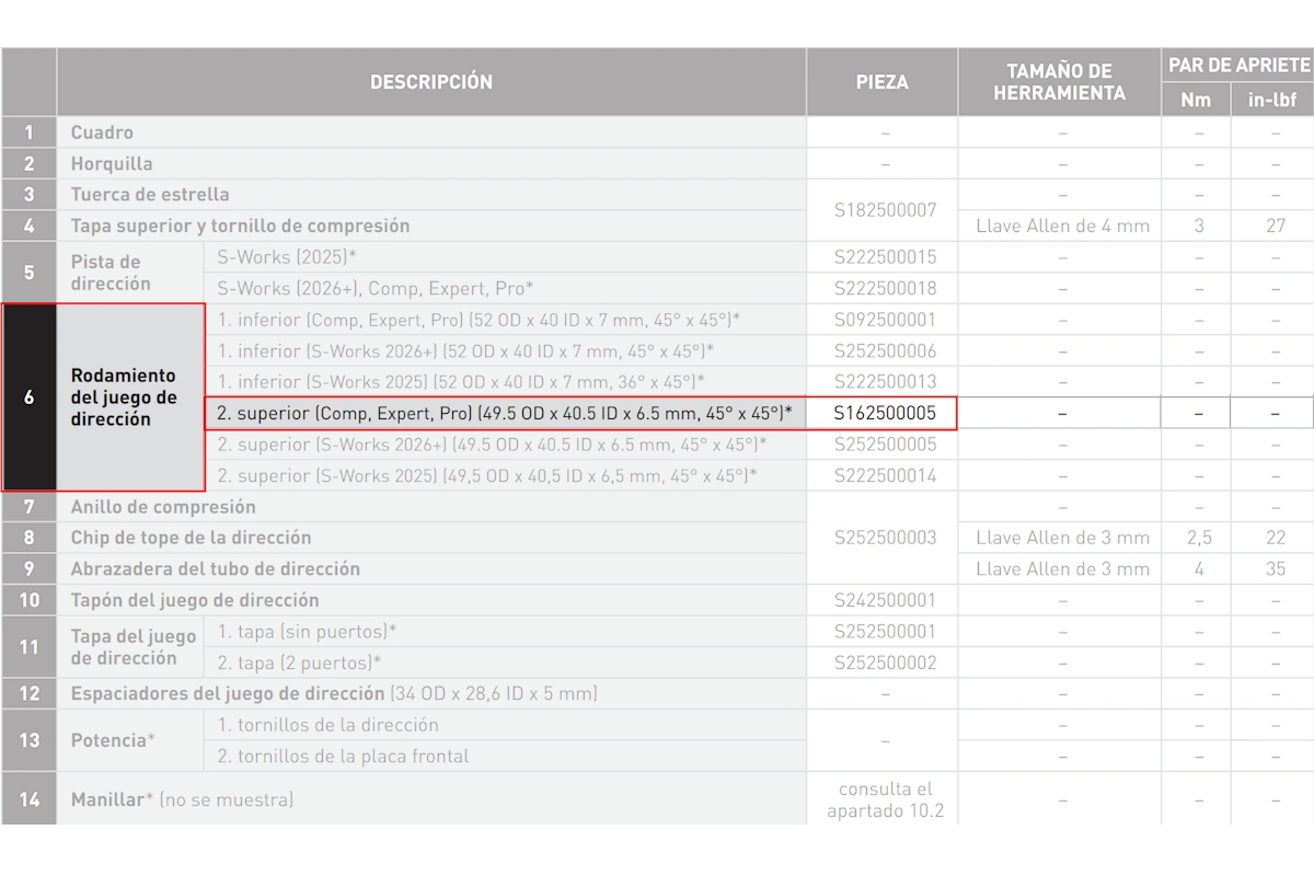 Rodamiento superior dirección Specialized S162500005 49.5x40.5x6.5mm 45x45° - Imagen 5