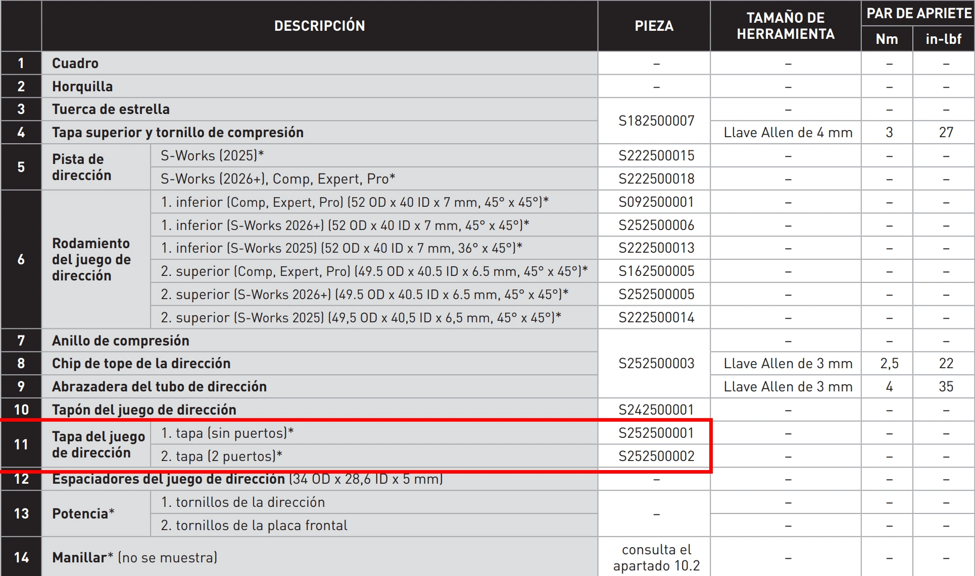 Tapa juego de dirección Specialized Epic 8 S252500001/S252500002 Castle Block - Imagen 3