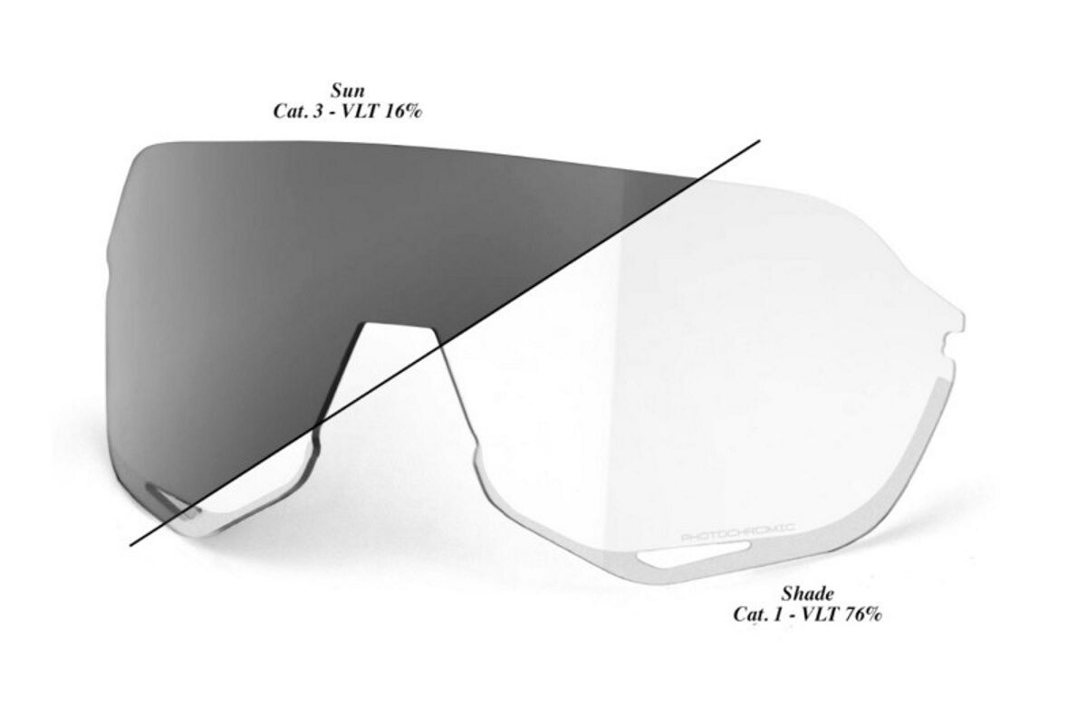 Gafas ciclismo 100% - S2® - Lente - Photochromic Clear/Smoke
