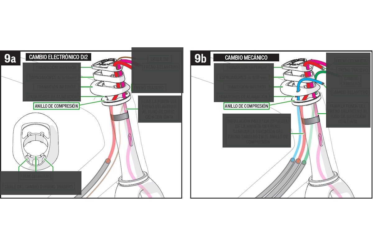 Anillo de compresión de cojinete S212500016 Specialized original, con puertos de enrutamiento interno de cables, calza para tubo de dirección, Tarmac SL7 y Allez Sprint - esquema