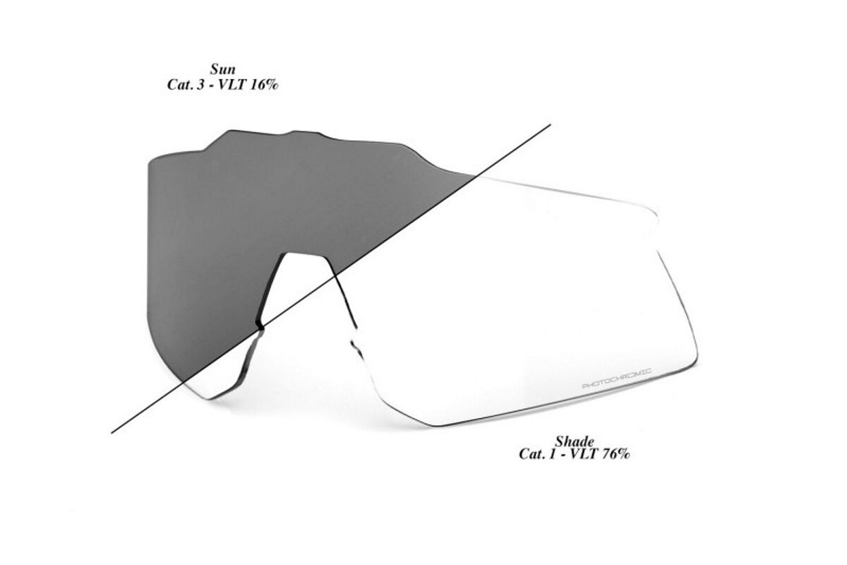 Lentes Gafas ciclismo 100% - SPEEDCRAFT® XS - Photochromic Clear/Smoke)
