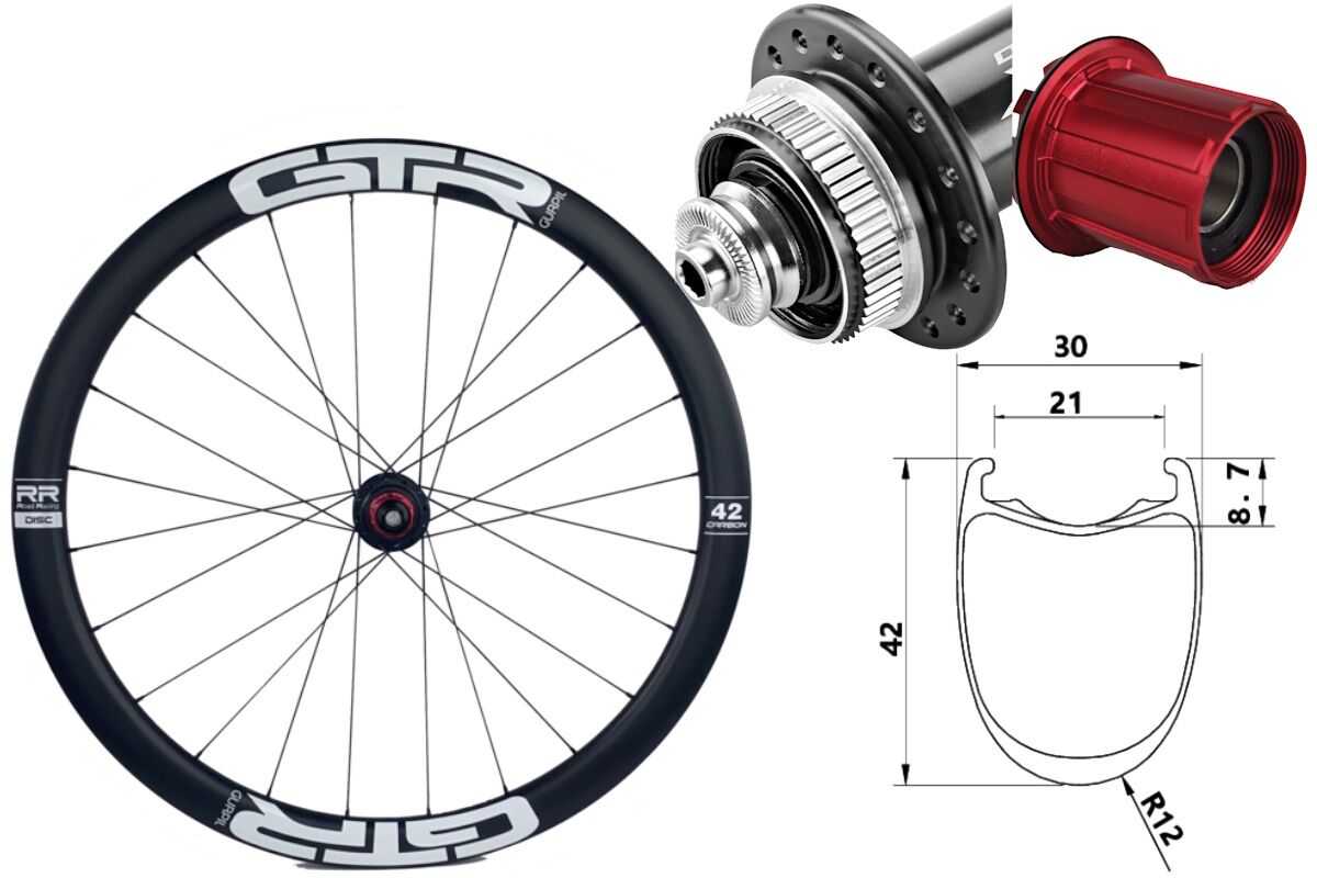 Rueda trasera carbono Carretera GTR RR42 Blanco Center Lock Shimano
