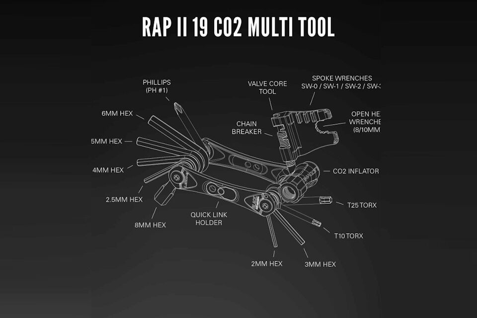 Multiherramienta Lezyne Rap II 19 CO2 - Imagen 2