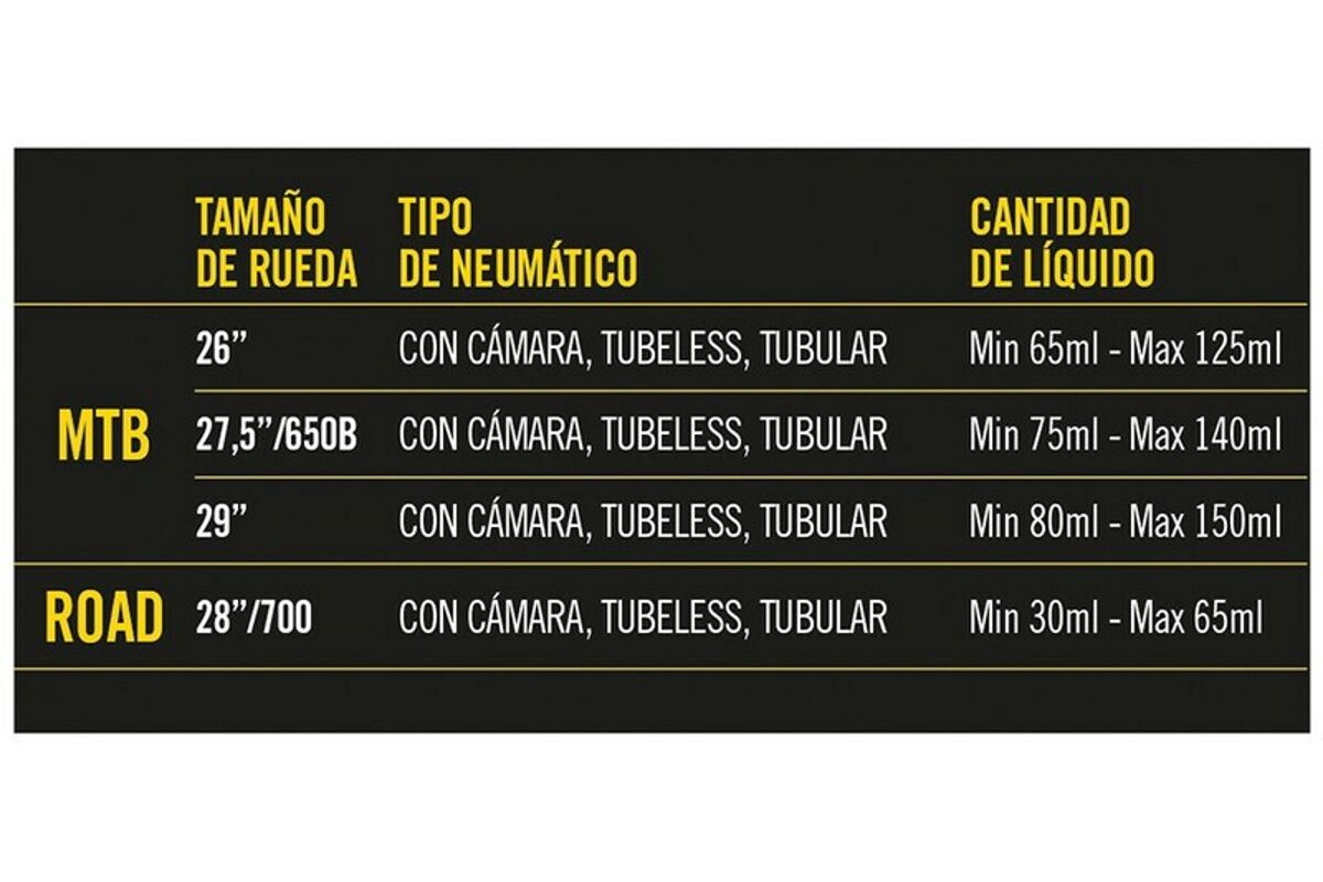 Líquido sellante STOP PINCHAZOS Cámara bicicleta - 130ml - Imagen 2